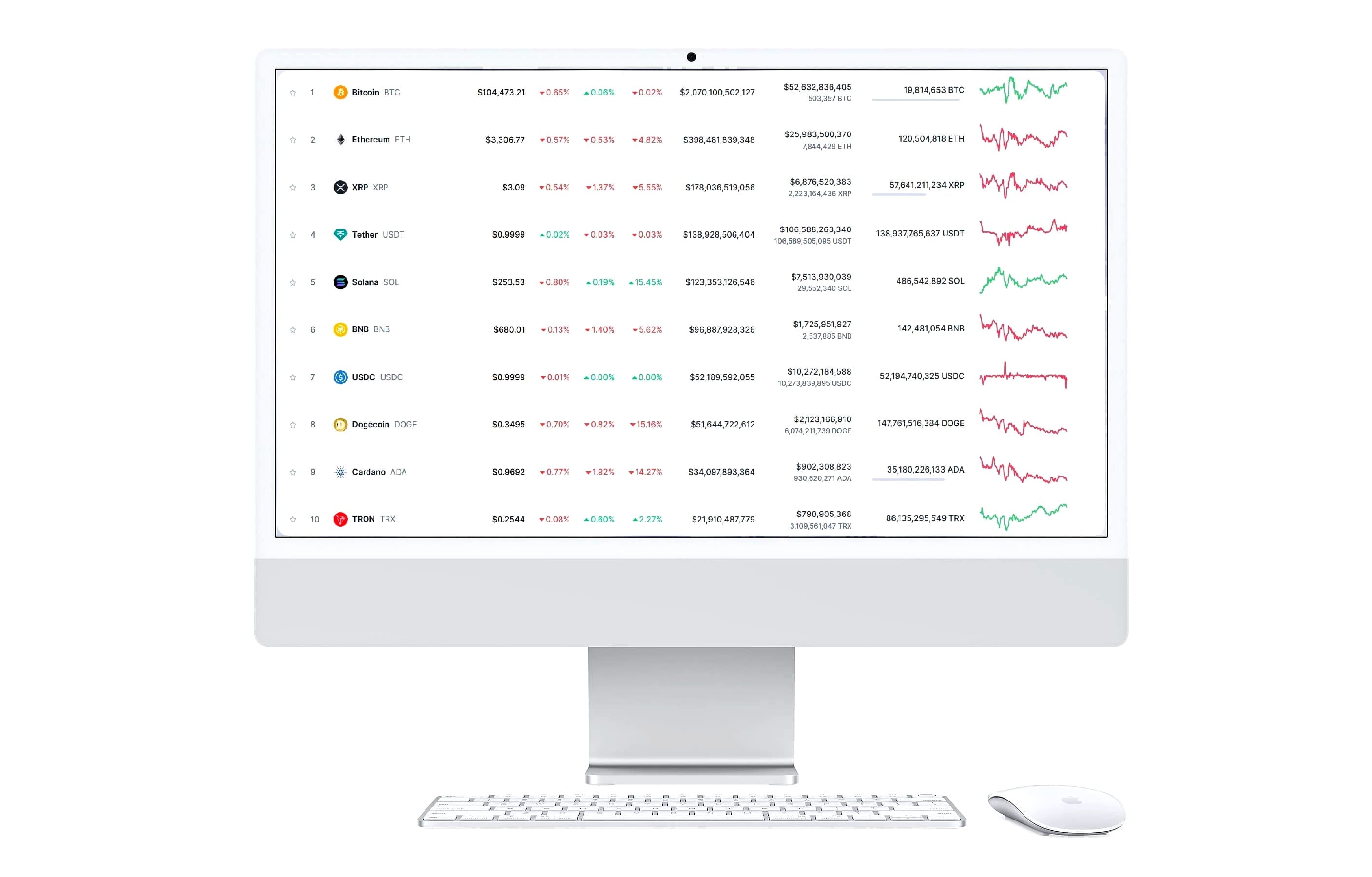 Trader AI strumenti professionali