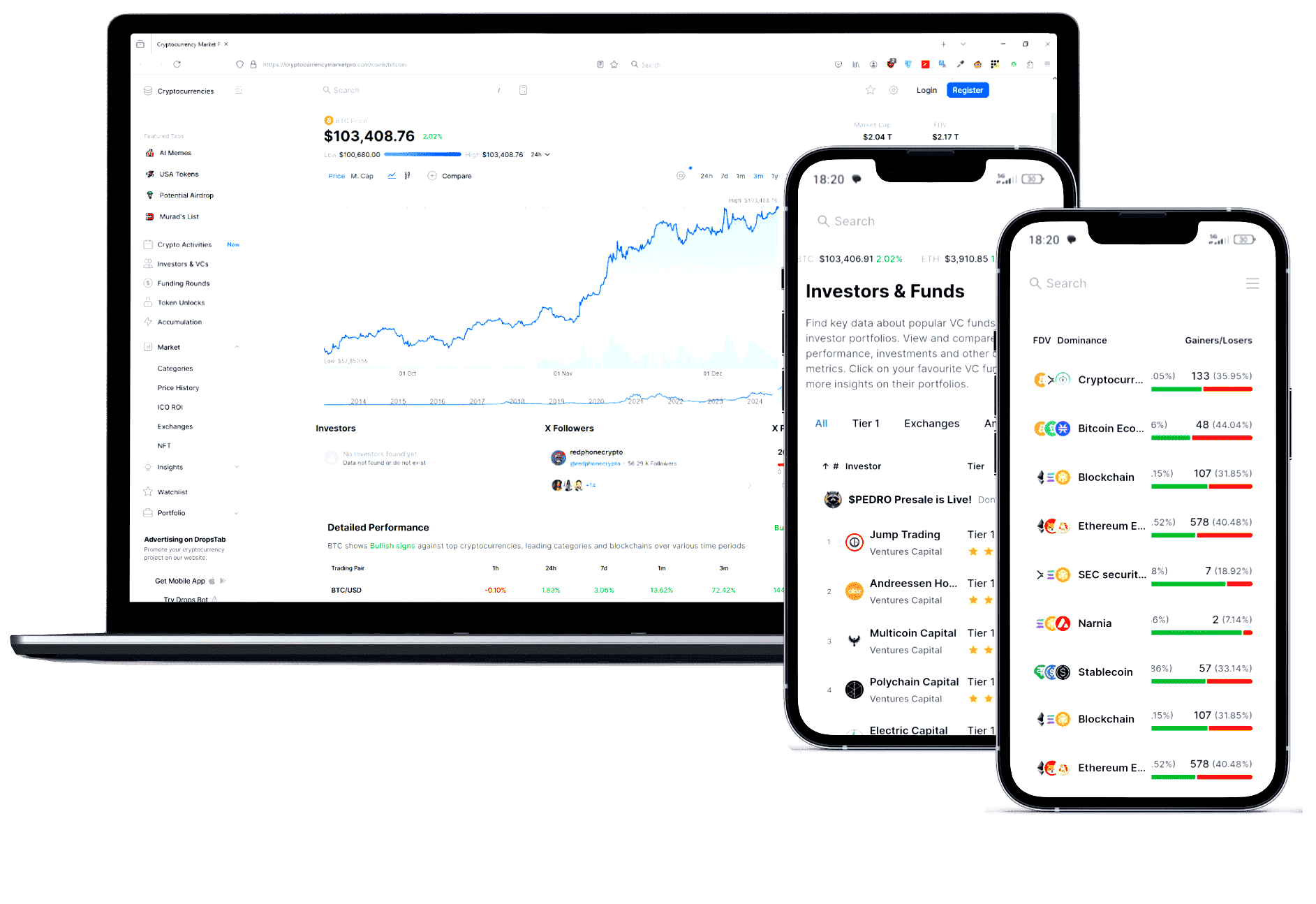 Trader AI analisi crypto avanzata