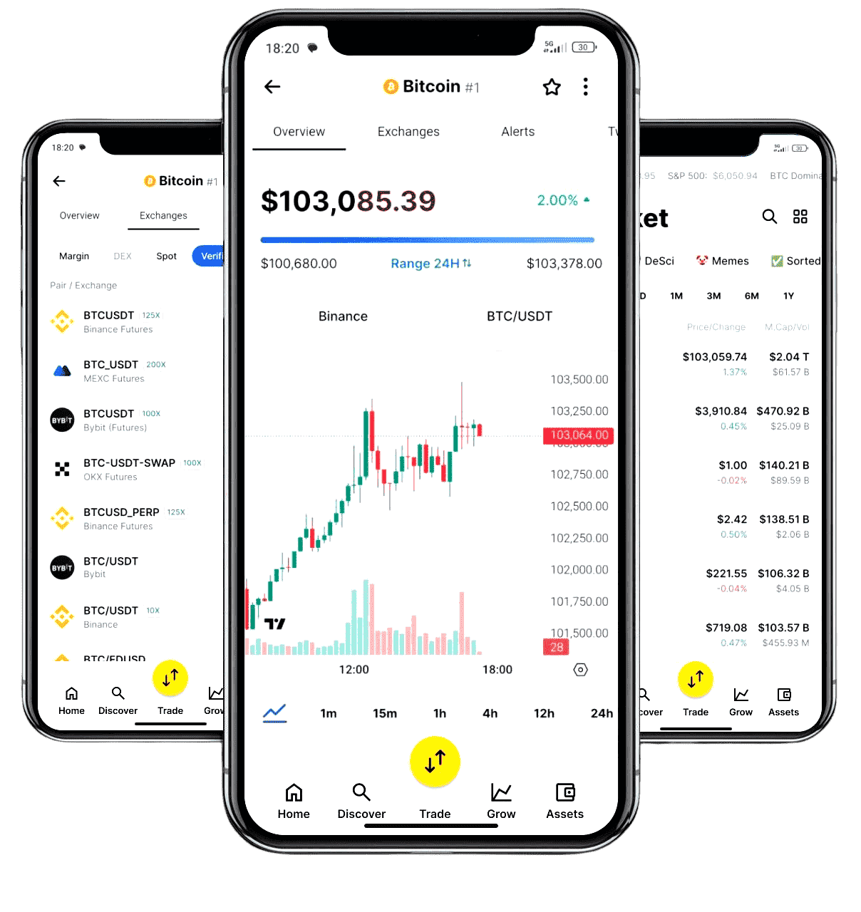 Trader AI piattaforma di trading Italia